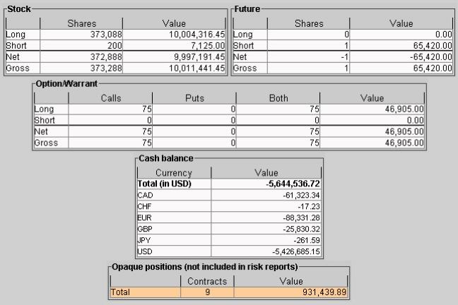 portStatistics908.jpg