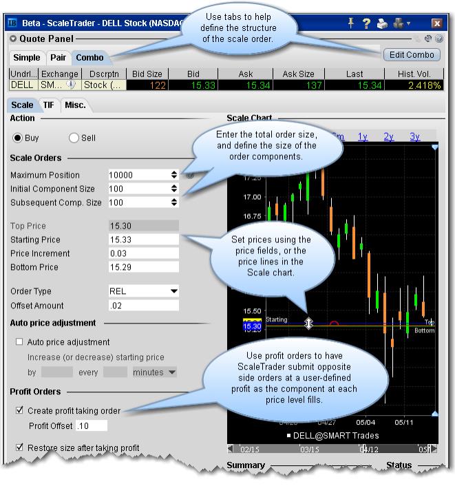 scaleTrader905callouts.jpg