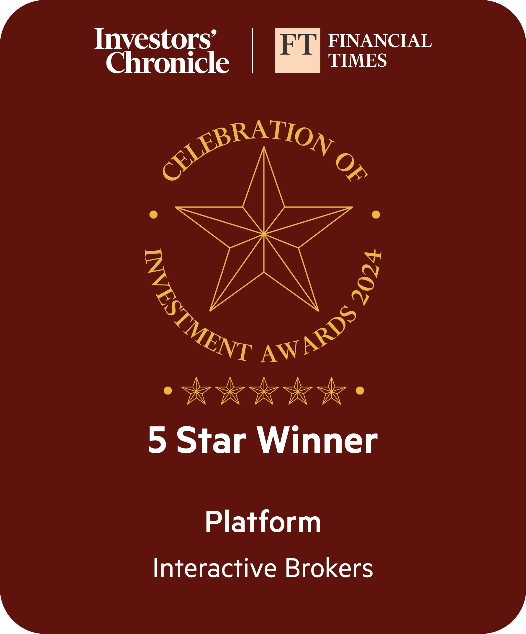 Interactive Brokers was Rated 5 Start Winner - Platform